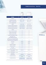 B SCIENCE BASIC LINE REFRIGERATION-3