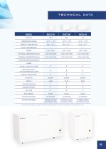B SCIENCE BASIC LINE REFRIGERATION-5