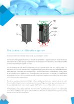 Mobile Air Sterilizer-4
