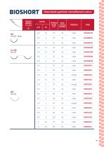 Italian manufacturer of surgical sutures and medical devices - 19