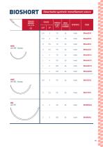 Italian manufacturer of surgical sutures and medical devices - 23