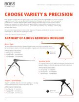 Kerrison & IVD Rongeurs-2
