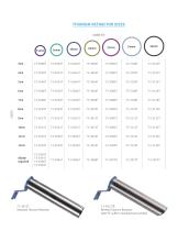 Minimally Invasive Retractor System-3