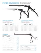 Minimally Invasive Retractor System-4