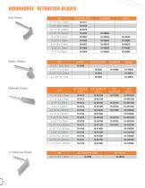 WORKHORSE RETRACTOR SYSTEM - 4