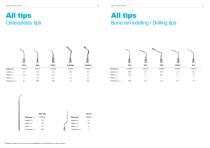 Acteon Medical catalog-11