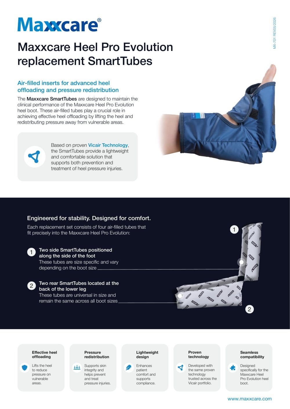 Sales sheet SmartTube - Maxxcare B.V.