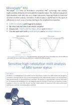 MicroSight® MSI Assays-2