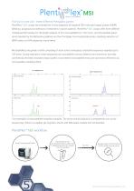 PlentiPlex™ Mastocytosis-2