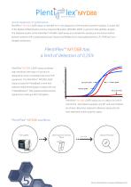 PlentiPlex™ Mastocytosis-3