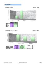 Print out - BIAcheck Body Composition Analyser - 5