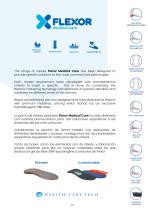 Medical Care-2