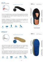 Medical Care-3