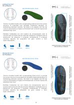 Medical Care-4