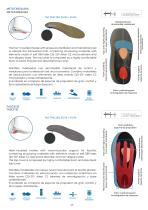 Medical Care-5