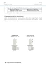 aseptomag-aseptic-back-pressure-valve-gd-order-code-262367 - 3