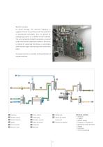 Pharmaceutical Biotechnology - 9