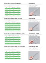 Formed laryngeal mask PA0101-6