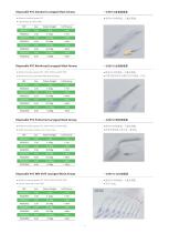 Formed laryngeal mask PA0101-8