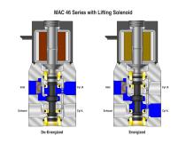 46L Series-2
