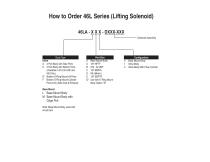 46L Series-3