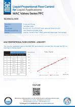 Liquid Proportional Flow Control for Liquid Applications MAC Valves Series PFC-2