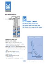 New Technology-4