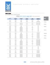 PROPORTIONAL PRESSURE CONTROLLER-13