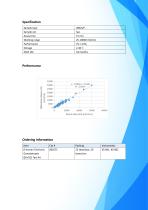 β-human Chorionic Gonadotropin (β-hCG) Test Kit (FIA) 00017C-2