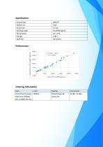 NT-proBNP Test Kit (FIA) 00004C-2