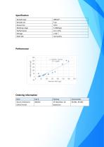 Serum Amyloid A (SAA) Test Kit (FIA) 00022C-2