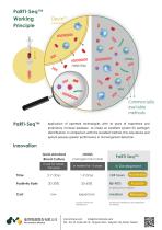 DevinTM Blood Fractionation Membrane-2