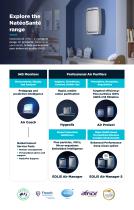 Catalog-4