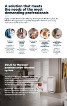 EOLIS Air Manager-3