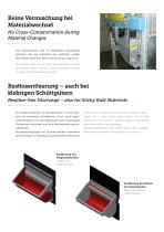 Becherwerke-3