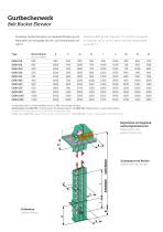 Becherwerke-4