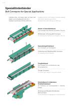 Belt Conveyors-4