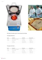 Safe Disposal of Microbiological Waste-10