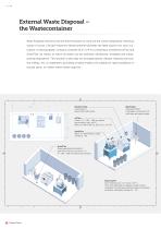 Safe Disposal of Microbiological Waste-14