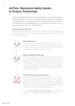 Safe Disposal of Microbiological Waste-6