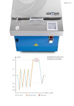 Safe Disposal of Microbiological Waste-7
