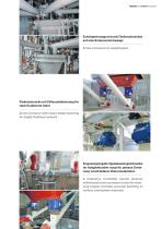 Screw Conveyors-3