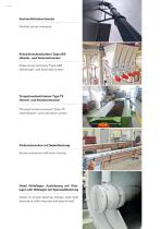 Screw Conveyors-4