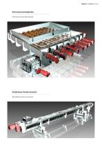 Screw Conveyors-5