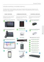 ZKR Intelligent Healthcare Communication Systems 2020-9