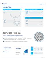 SURGICAL SOLUTION-4