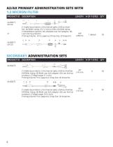 Z-800 ADMINISTRATION  SETS - 8