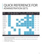 Z-800F/W/WF ADMINISTRATION  SETS - 5