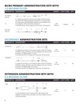 Z-800F/W/WF ADMINISTRATION  SETS - 8