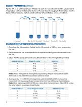 Luminex® Discovery Assay - Human Premixed Multi-Analyte Kit - 10